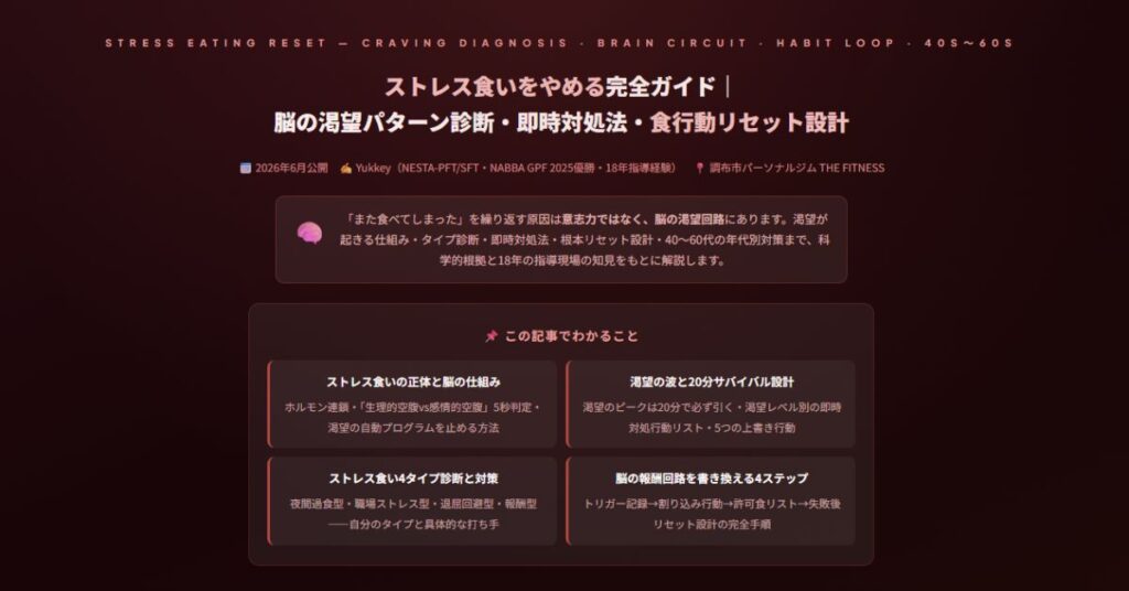 ストレス食いをやめる完全ガイド
