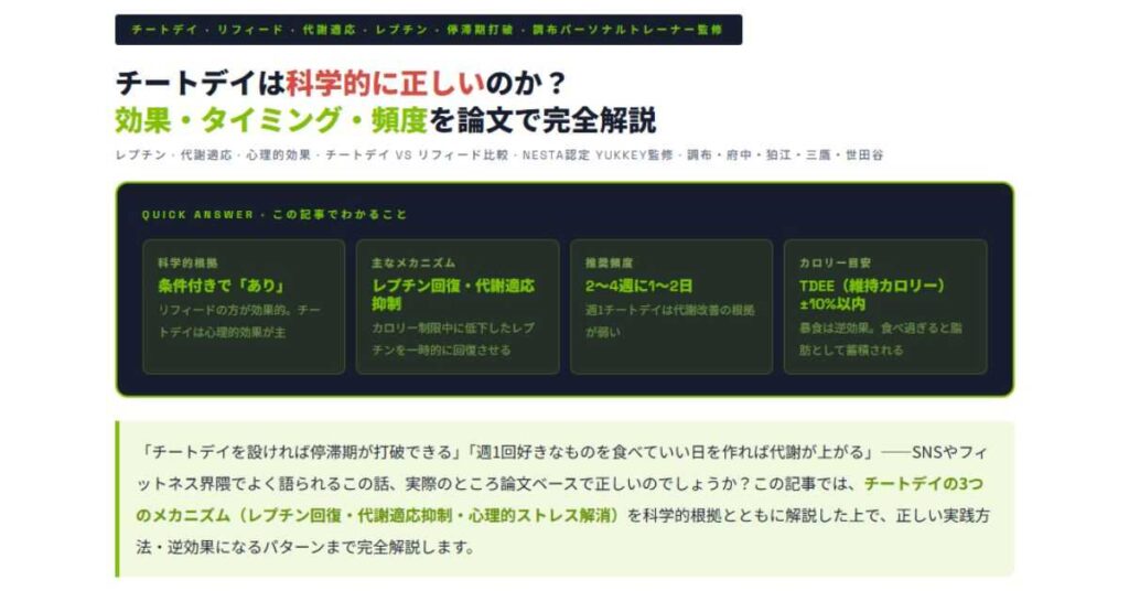 チートデイは科学的に正しいのか？