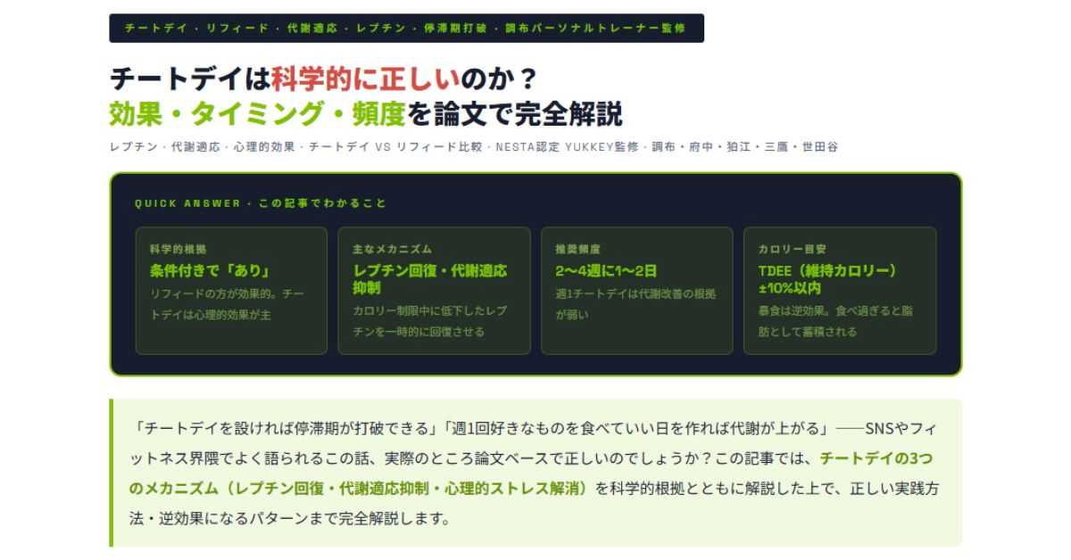 チートデイは科学的に正しいのか？