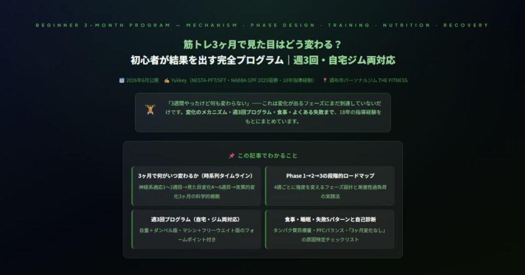 筋トレ3ヶ月で見た目はどう変わる?