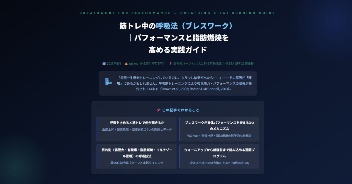筋トレ中の呼吸法（ブレスワーク）