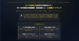 スーツが似合う体の作り方