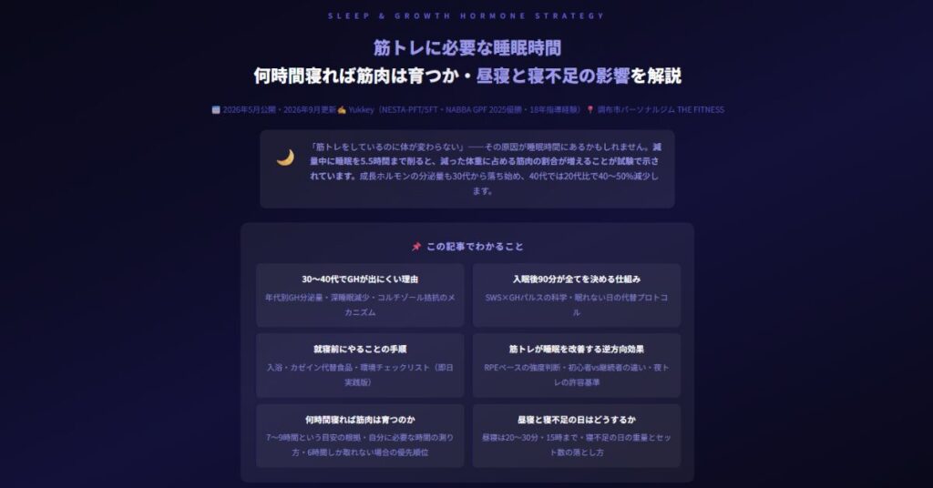 筋トレに必要な睡眠時間