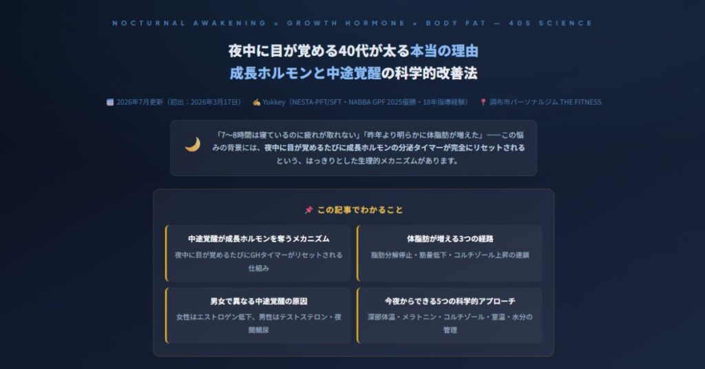 夜中に目が覚める40代が太る本当の理由