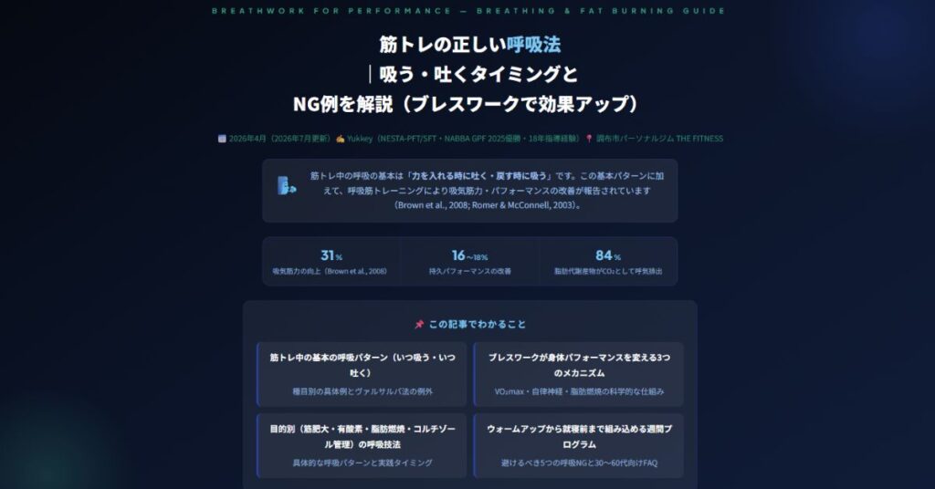 筋トレの正しい呼吸法
