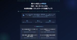 筋トレの正しい呼吸法