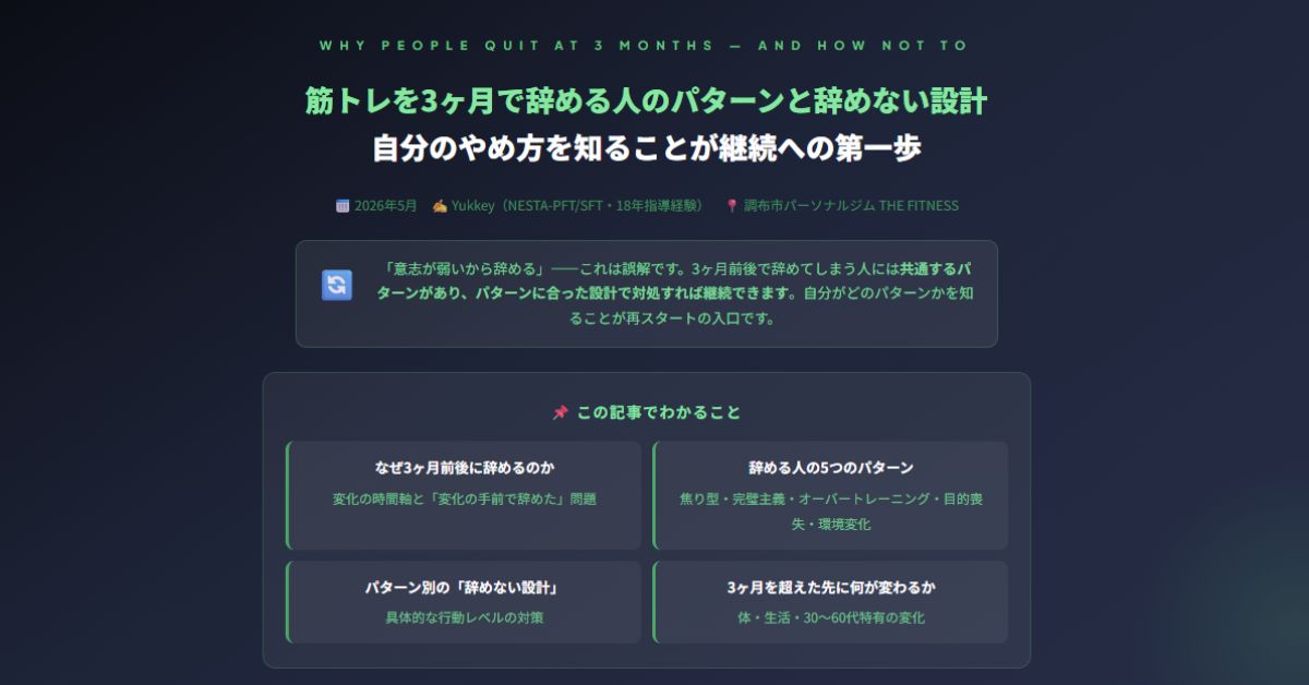 筋トレを3ヶ月で辞める人