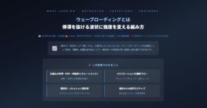 ウェーブローディング