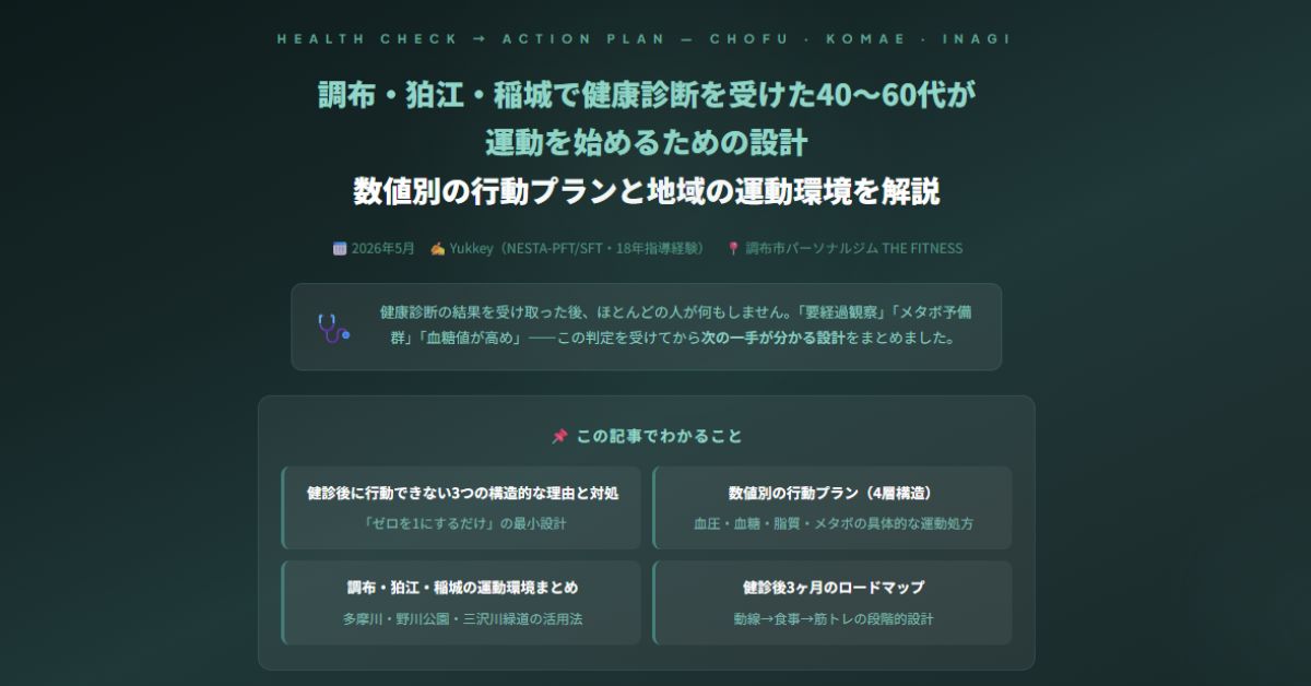 調布・狛江・稲城で健康診断