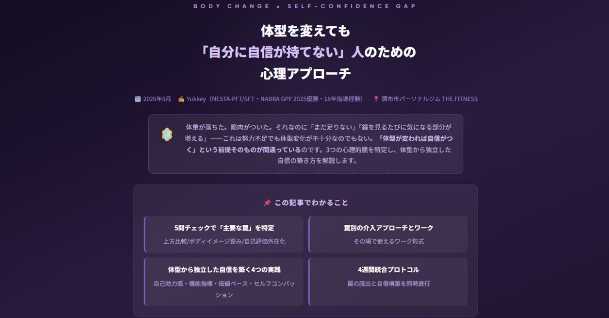 自分に自信が持てない