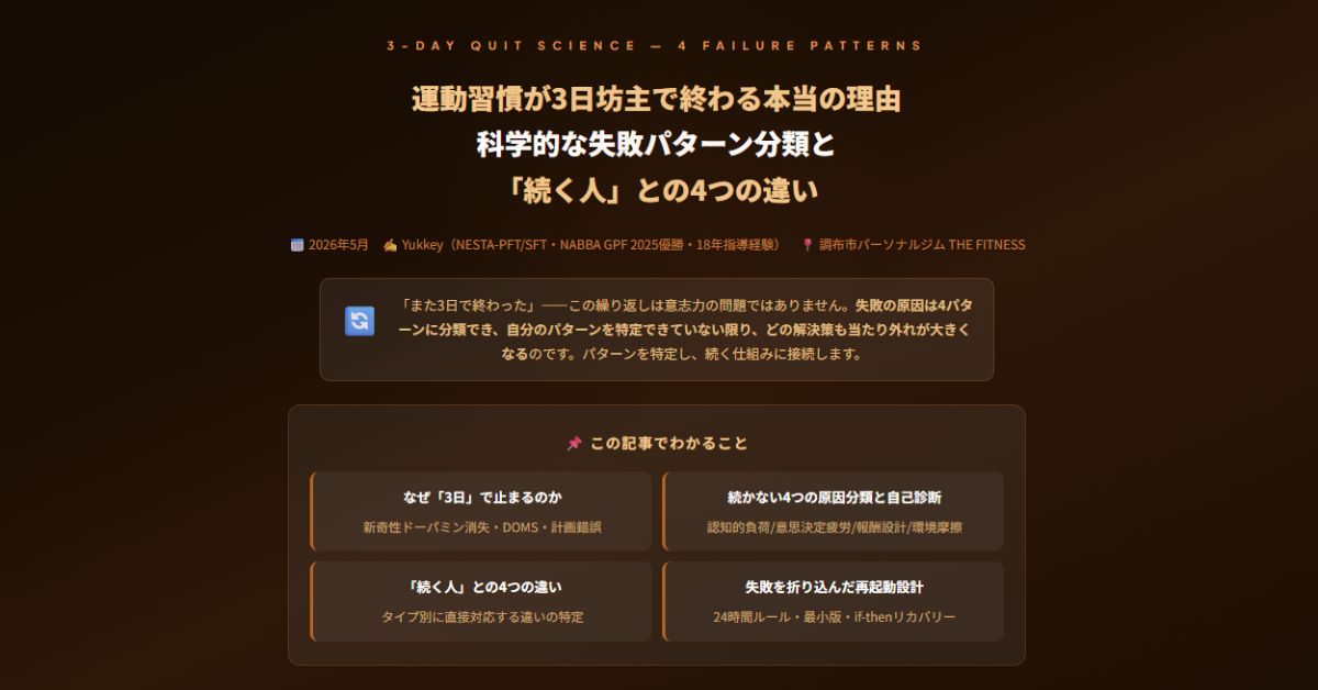 運動習慣が3日坊主