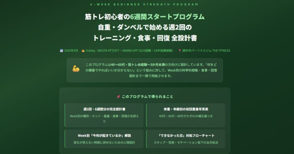 筋トレ初心者の6週間スタートプログラム