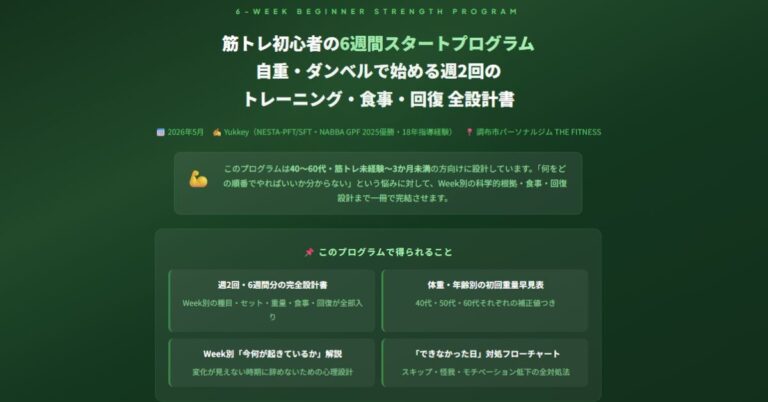 筋トレ初心者の6週間スタートプログラム