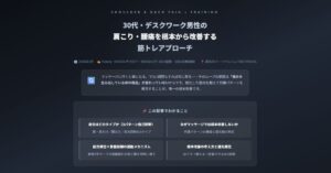 30代・デスクワーク男性の肩こり・腰痛