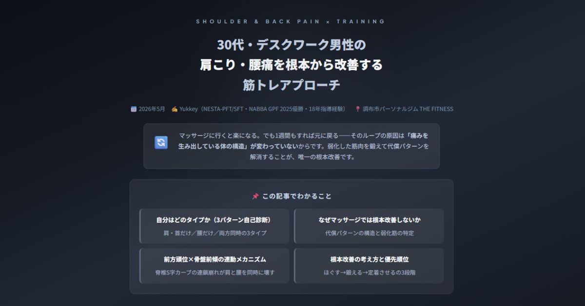 30代・デスクワーク男性の肩こり・腰痛