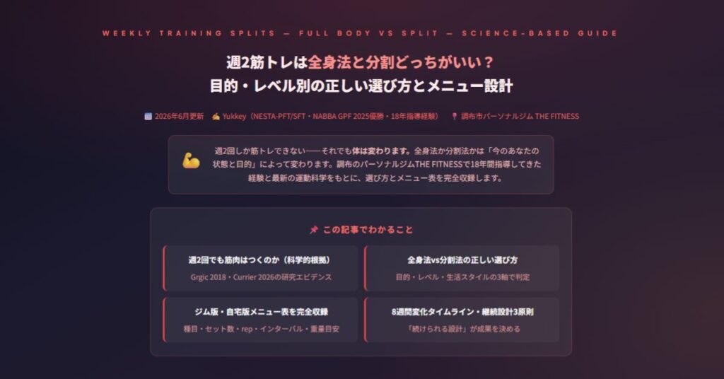週2筋トレは全身法と分割どっちがいい