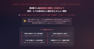 週2筋トレは全身法と分割どっちがいい