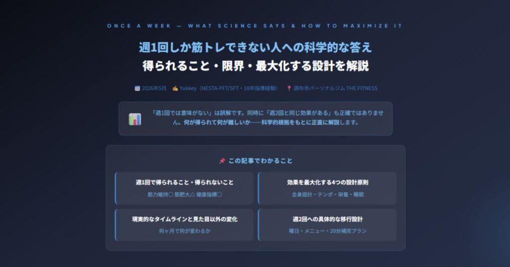 週1回しか筋トレできない人へ