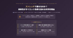 ストレッチで痩せるのか？