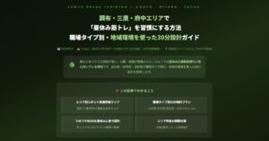 昼休み筋トレ