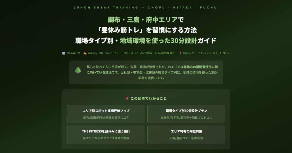 昼休み筋トレ