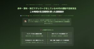 テレワークをしている40代の運動不足
