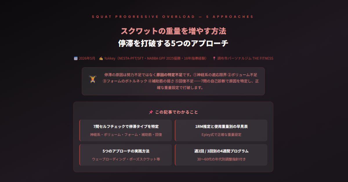 スクワットの重量を増やす方法