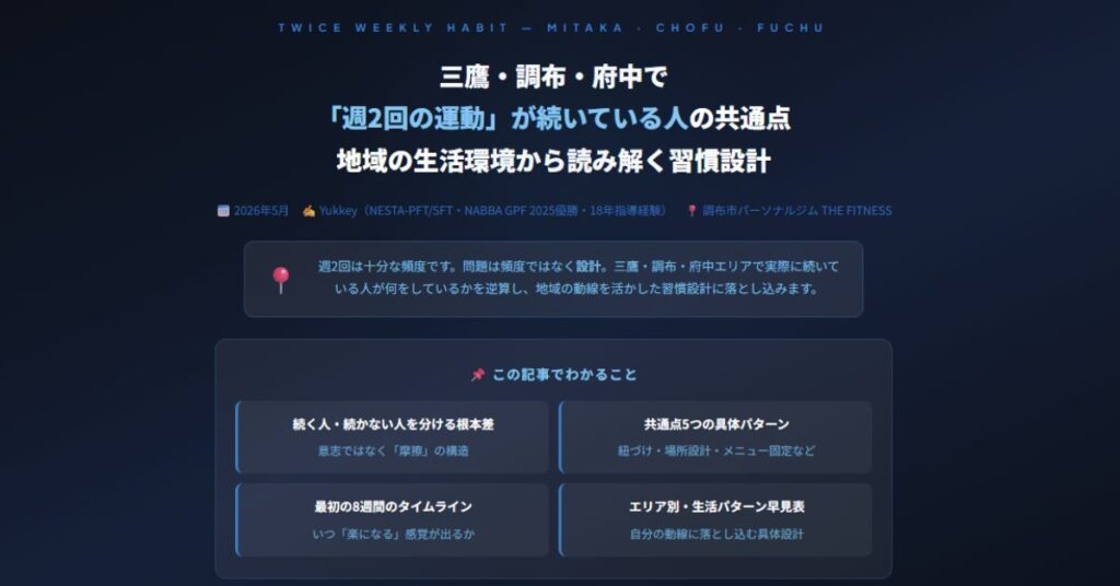 三鷹・調布・府中で週2回の運動