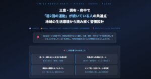 三鷹・調布・府中で週2回の運動