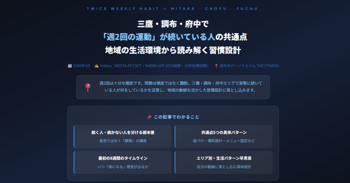 三鷹・調布・府中で週2回の運動