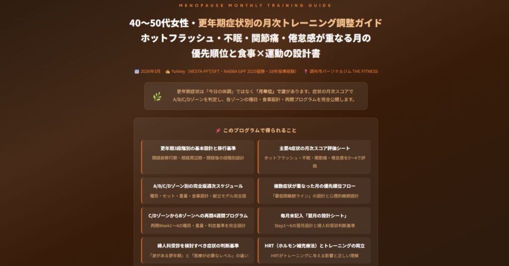 40〜50代女性・更年期症状別の月次トレーニング調整