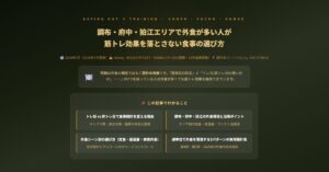 調布・府中・狛江エリアで外食が多い人