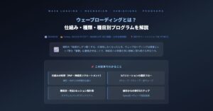 ウェーブローディング