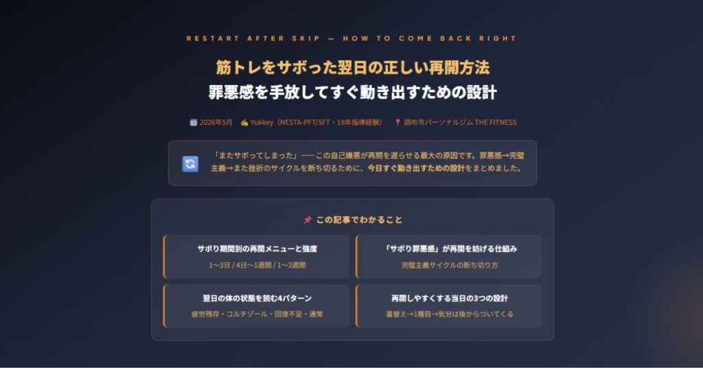 筋トレをサボった翌日の正しい再開方法