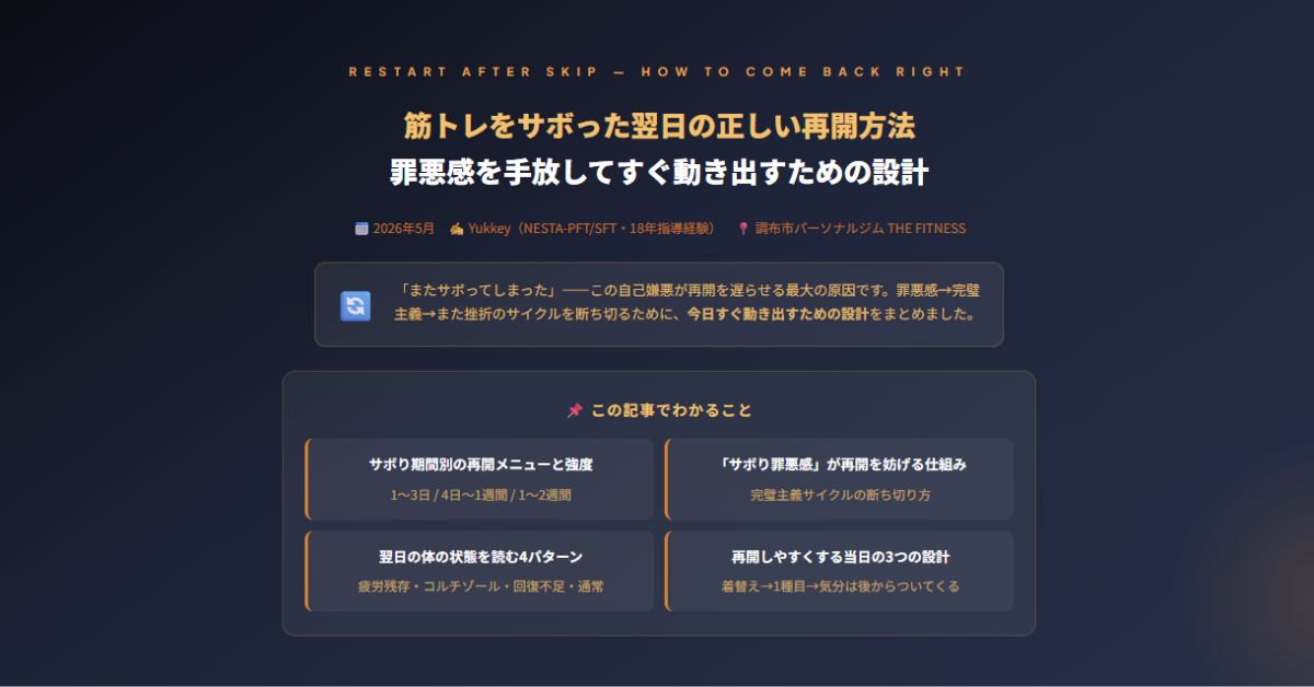 筋トレをサボった翌日の正しい再開方法