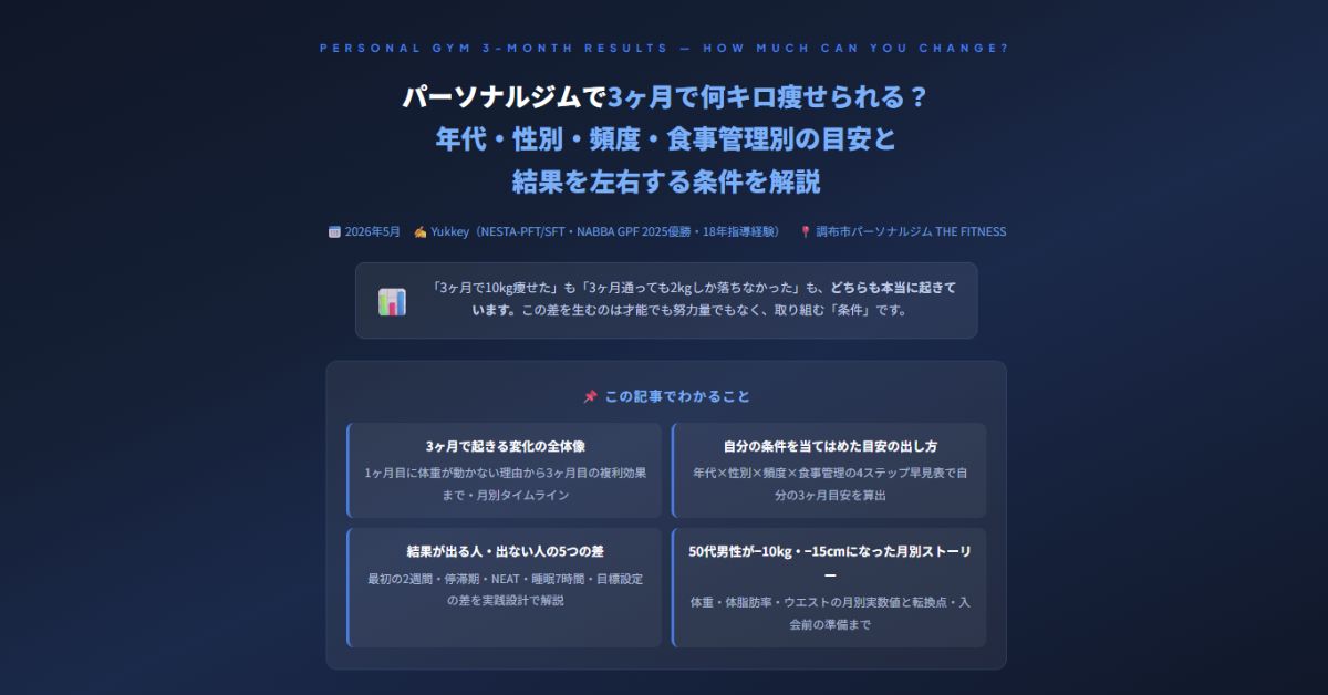 パーソナルジムで3ヶ月で何キロ痩せられる？