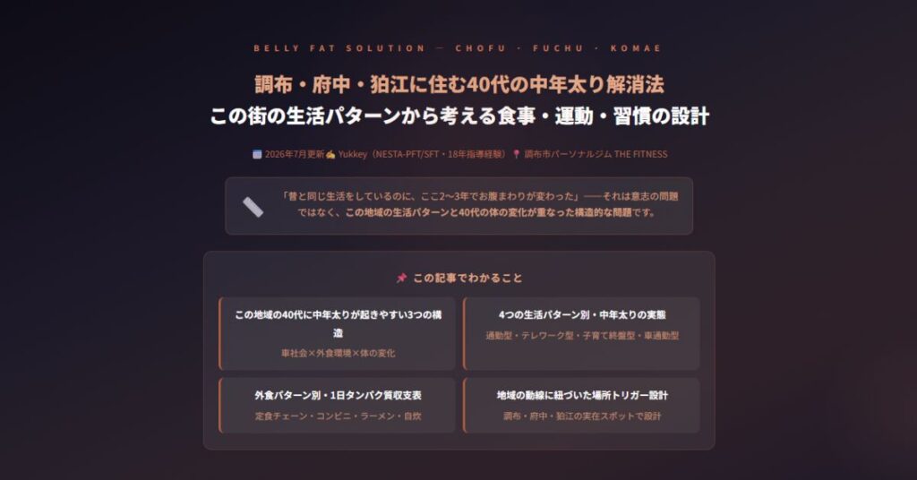 調布・府中・狛江に住む40代の中年太り解消法