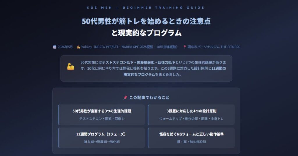 50代男性が筋トレを始める
