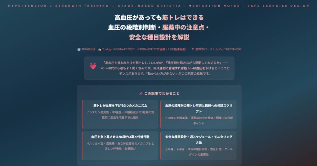 高血圧であっても筋トレ
