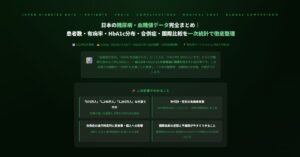 日本の糖尿病・血糖値データ