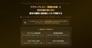 アクティブレスト（積極的休養）と完全休養