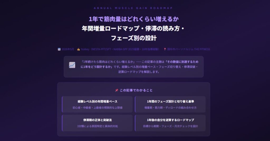 1年で筋肉量はどれくらい増えるか