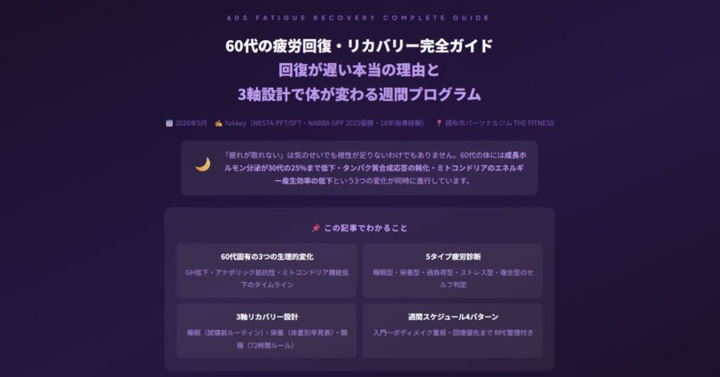 60代の疲労回復・リカバリー完全ガイド