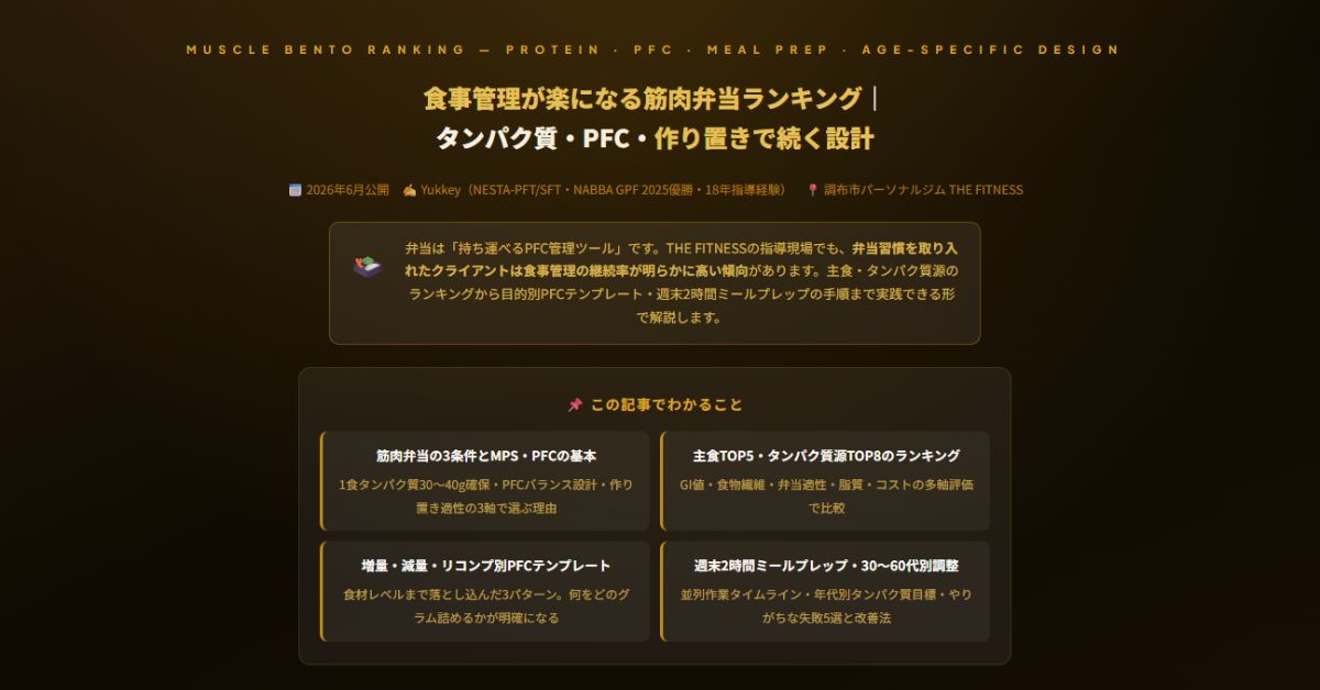 食事管理が楽になる筋肉弁当ランキング