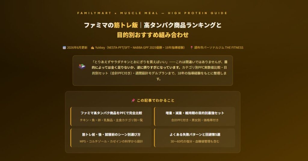 ファミマの筋トレ飯