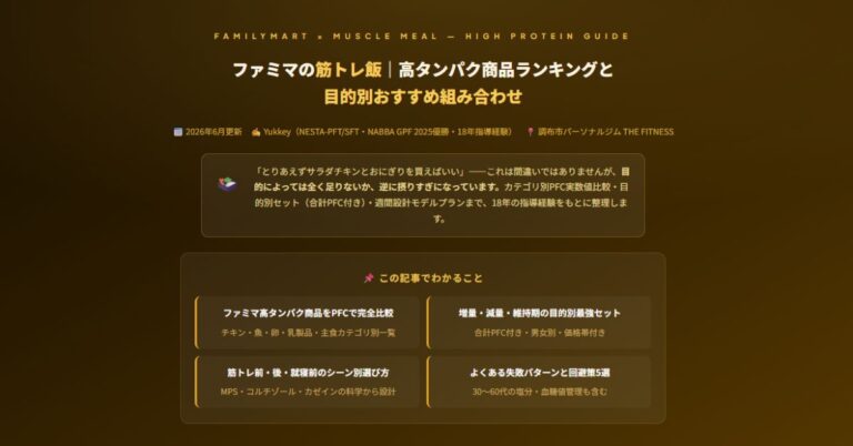 ファミマの筋トレ飯