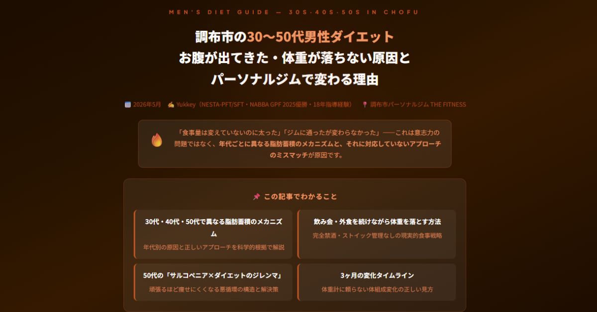 調布市の30〜50代男性ダイエット