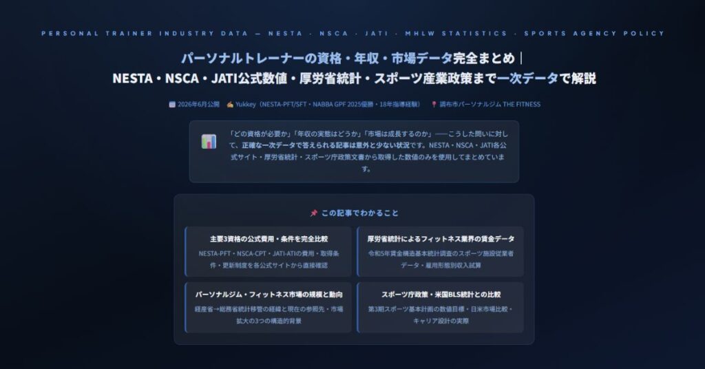 パーソナルトレーナーの資格・年収・市場データ