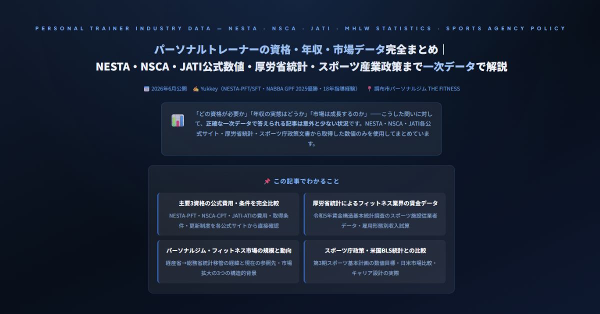 パーソナルトレーナーの資格・年収・市場データ