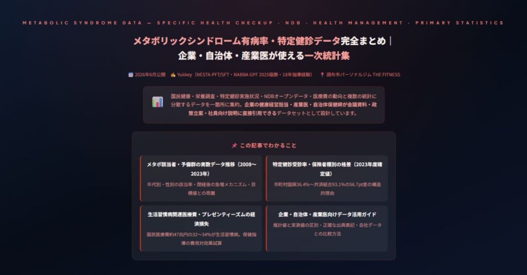 メタボリックシンドローム有病率・特定健診データ